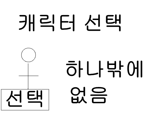 게임은 첨 올림니다