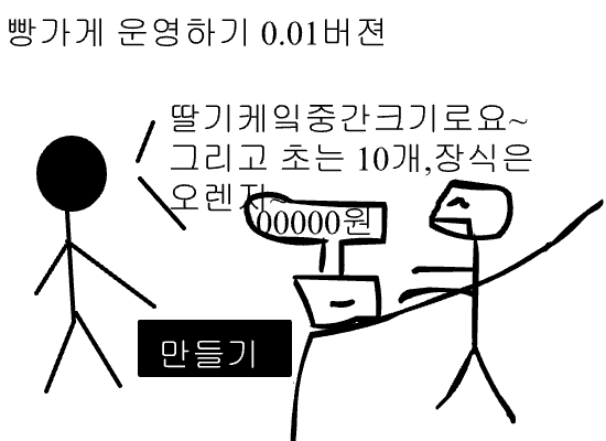 케이크가게운영하기