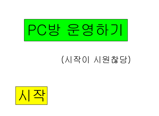 PC방 운영하기